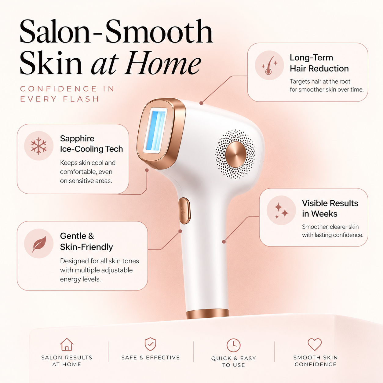 Advanced Ice Cooling IPL Hair Remover