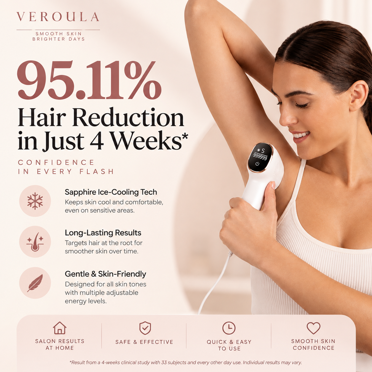 Advanced Ice Cooling IPL Hair Remover