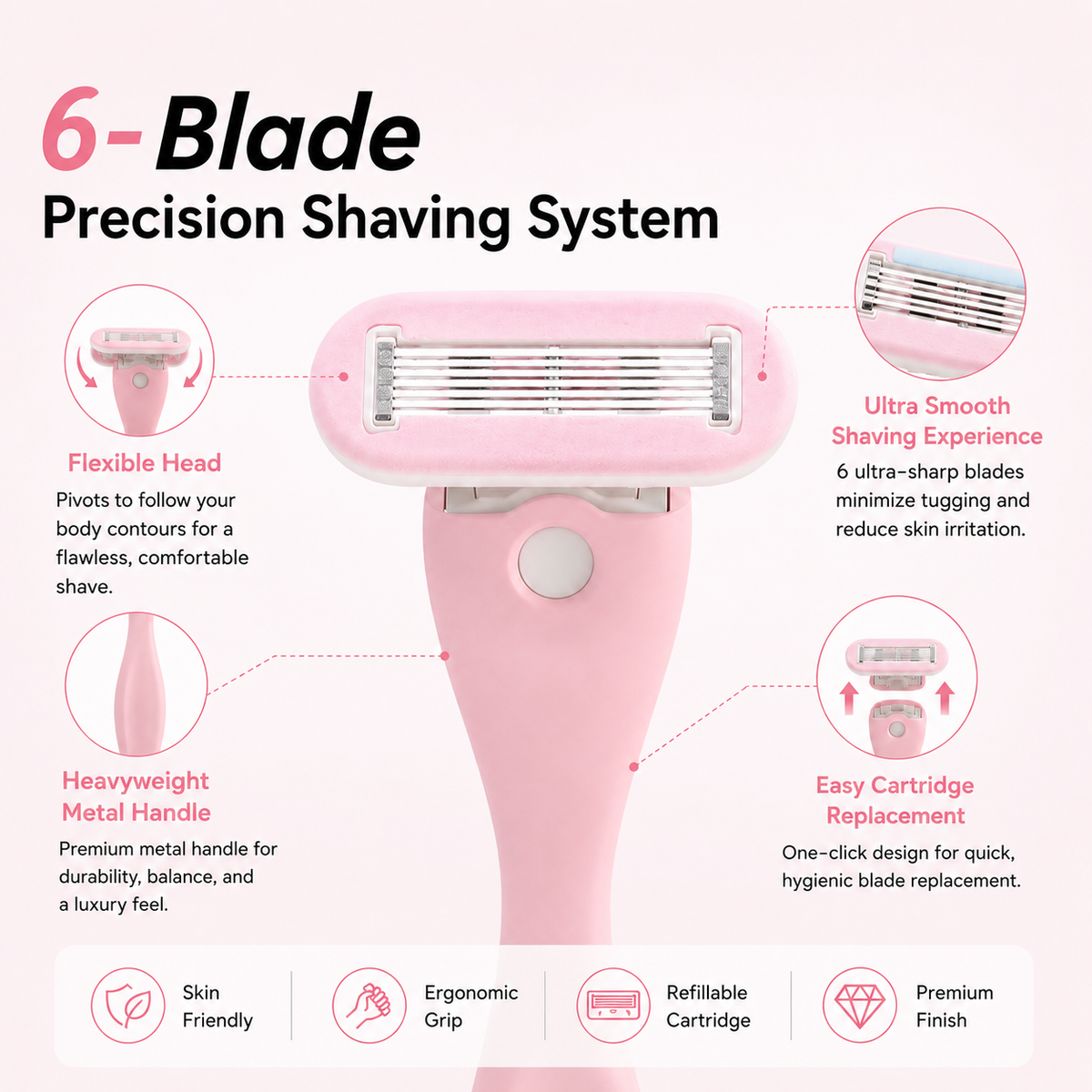 Prep Razor